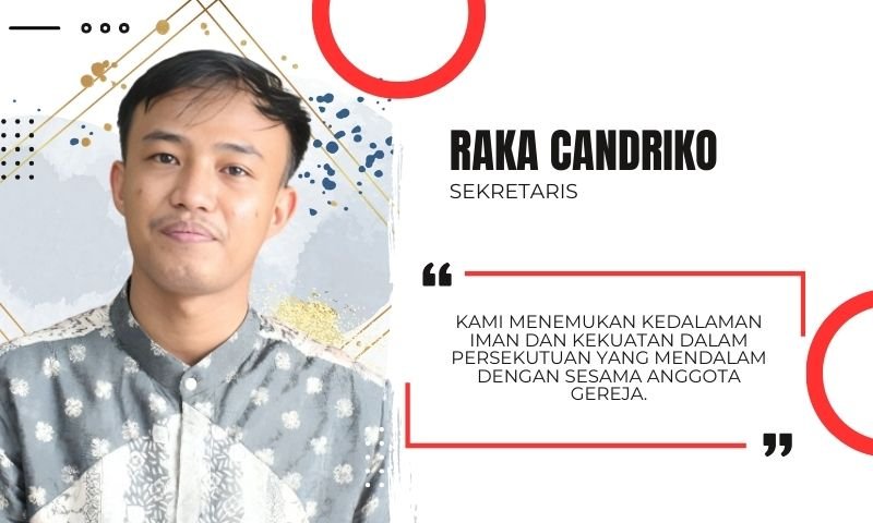 Raka Candriko